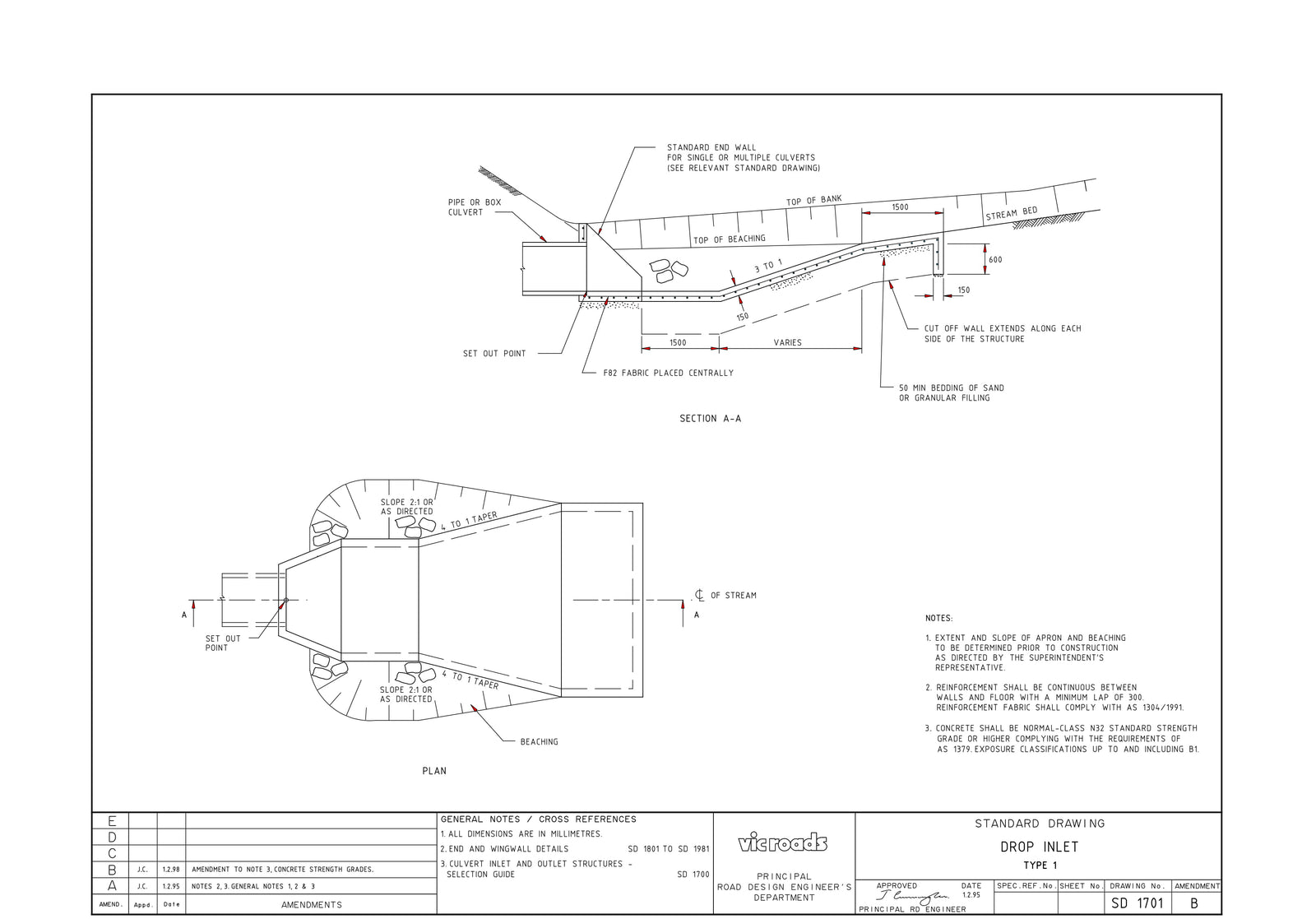 SD-1701 - Drop Inlets -Type 1