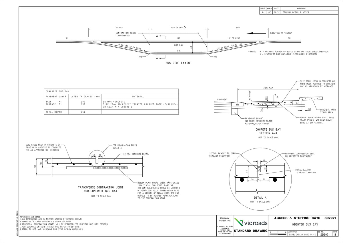 Dit Design Standards at Garrett Kirk blog