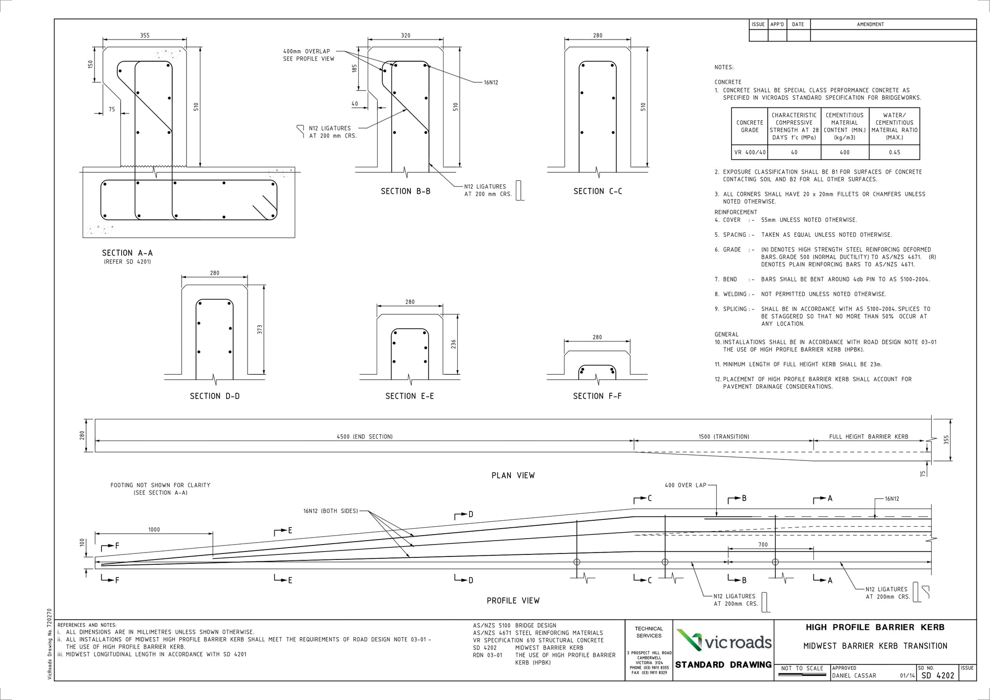 SD-4202 - High Profile Barrier Kerb - Midwest Barrier Kerb Transition