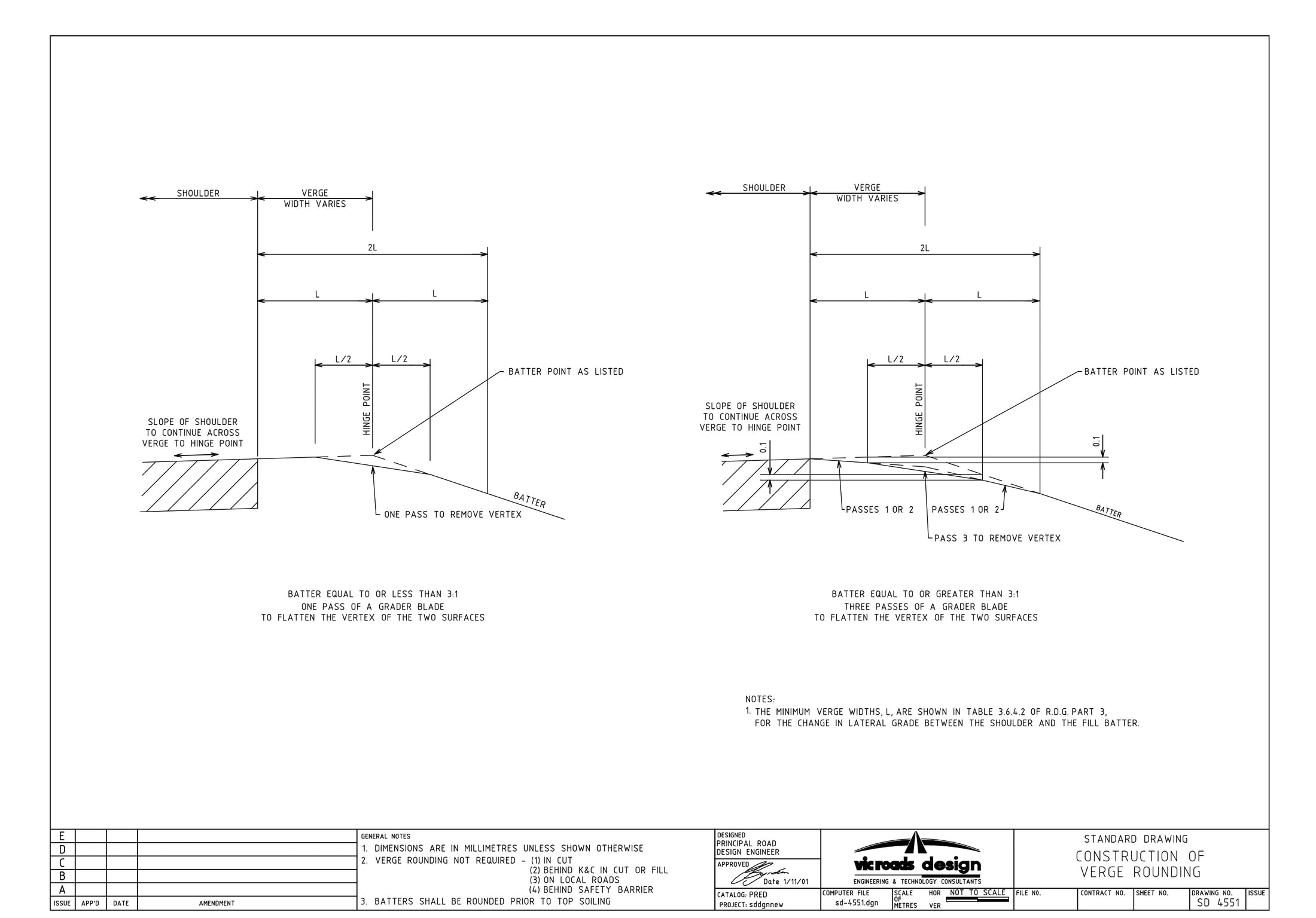 SD4551 Construction of Verge Rounding