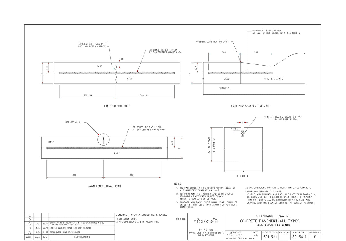 SD5411 - Concrete Pavement All Types - Longitudinal Tied Joints
