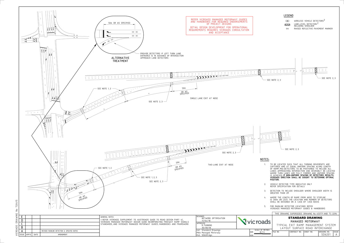 SD6201 - Typical exit ramp management system layout surface road inter