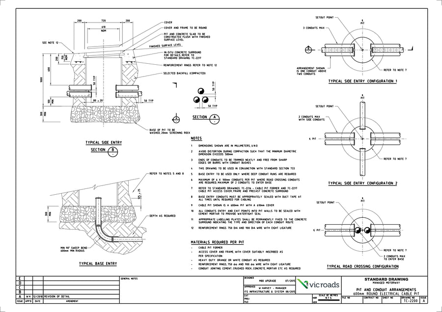 Cabling Drawpit TC-2200 600mm Round Electrical Cable Pit