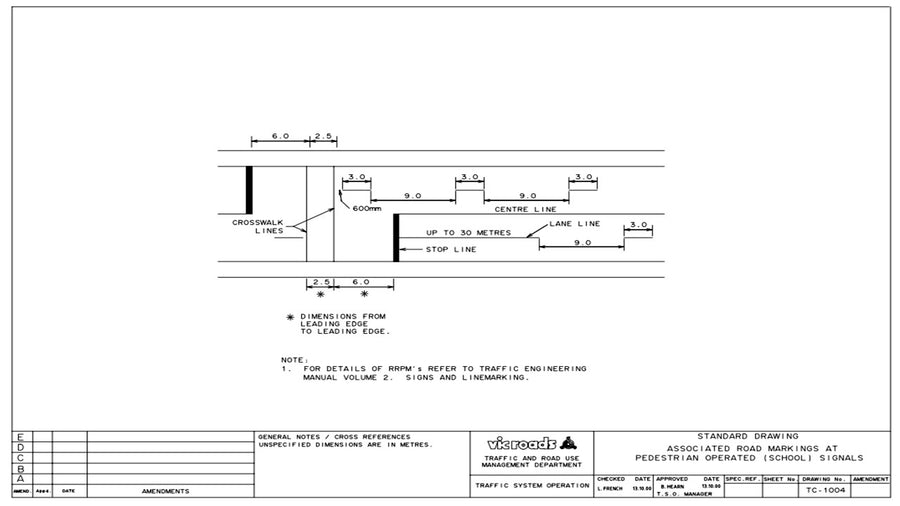 TC-1004 Line marking at Pedestrian Operated Signals